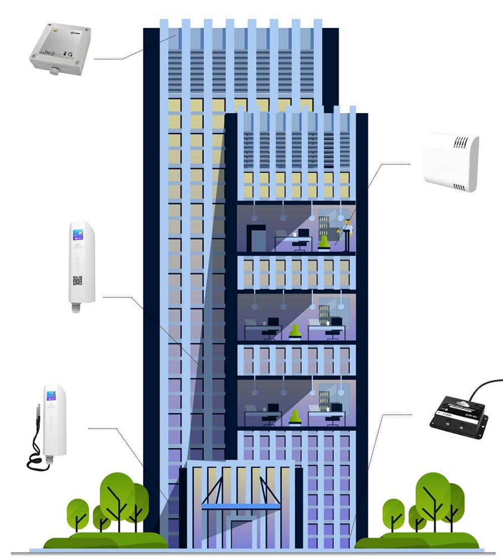 contrat-performance-energetique-smartbuilding-smartcity