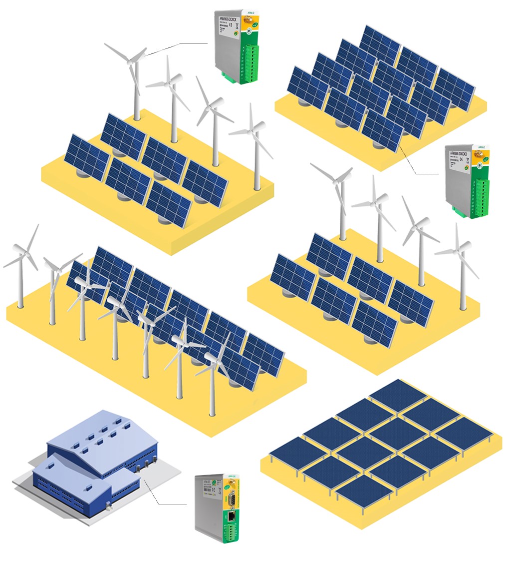 parc_eolien_kenya_radio_transmission_energie_utilities_schema